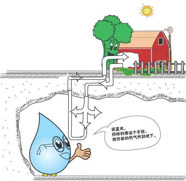 廊坊物探岩土工程有限公司宣传漫画